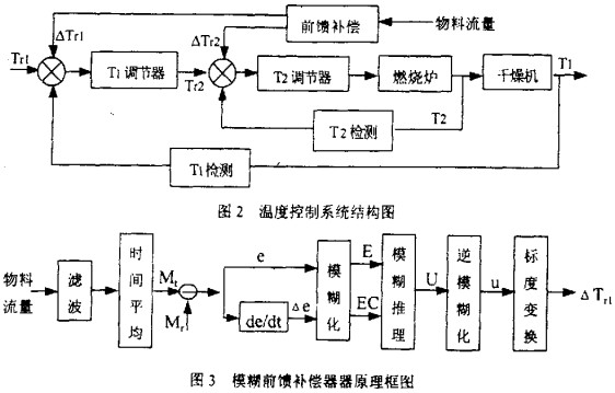 意甲直播cctv5