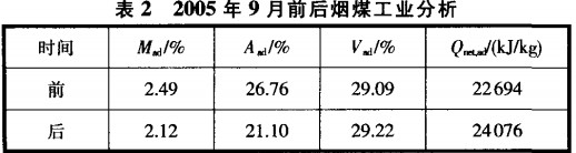 意甲直播cctv5