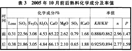 意甲直播cctv5