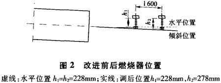 意甲直播cctv5