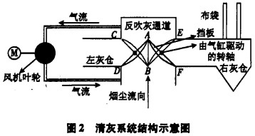 意甲直播cctv5