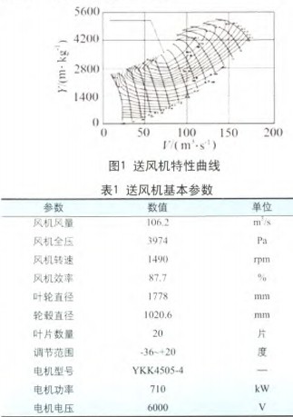 意甲直播cctv5