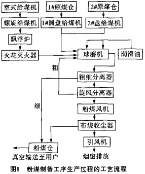 意甲直播cctv5