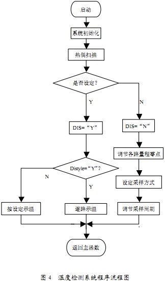 意甲直播cctv5