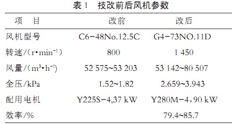 意甲直播cctv5