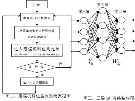 意甲直播cctv5