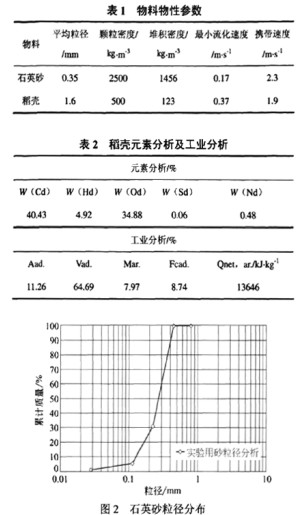 意甲直播cctv5