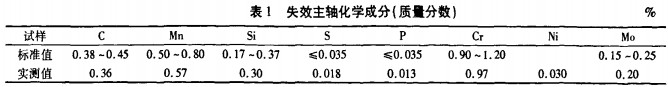 意甲直播cctv5