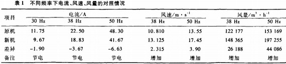 意甲直播cctv5