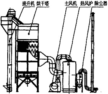 意甲直播cctv5