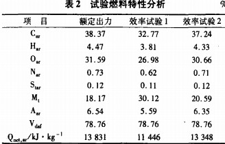 意甲直播cctv5