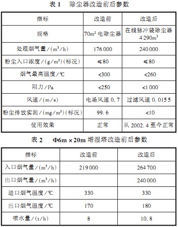 意甲直播cctv5