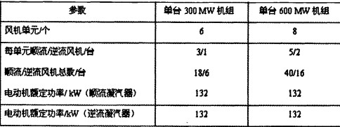 意甲直播cctv5