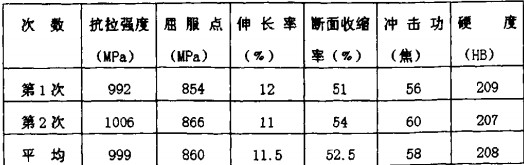 意甲直播cctv5