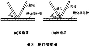 意甲直播cctv5