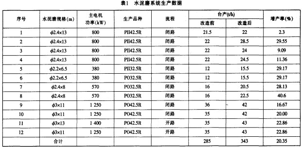 意甲直播cctv5