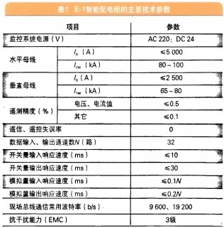 意甲直播cctv5