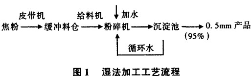 意甲直播cctv5