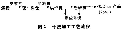 意甲直播cctv5