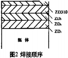 意甲直播cctv5