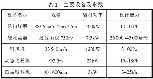 意甲直播cctv5