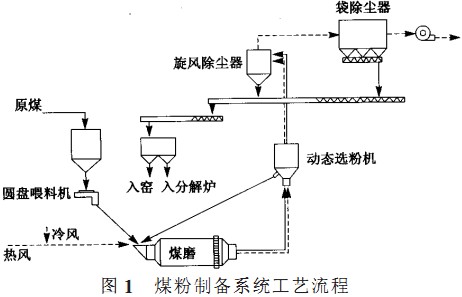 意甲直播cctv5