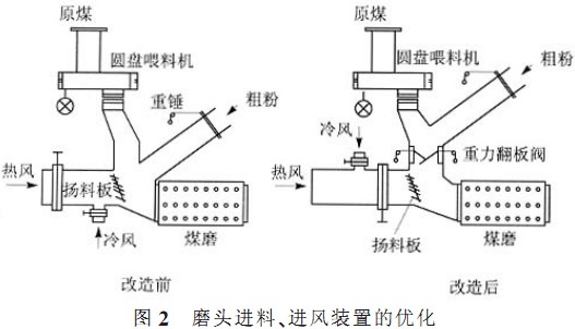 意甲直播cctv5