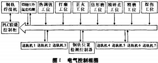 意甲直播cctv5