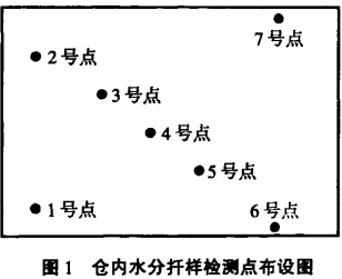 意甲直播cctv5