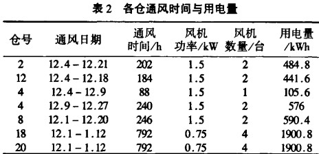 意甲直播cctv5