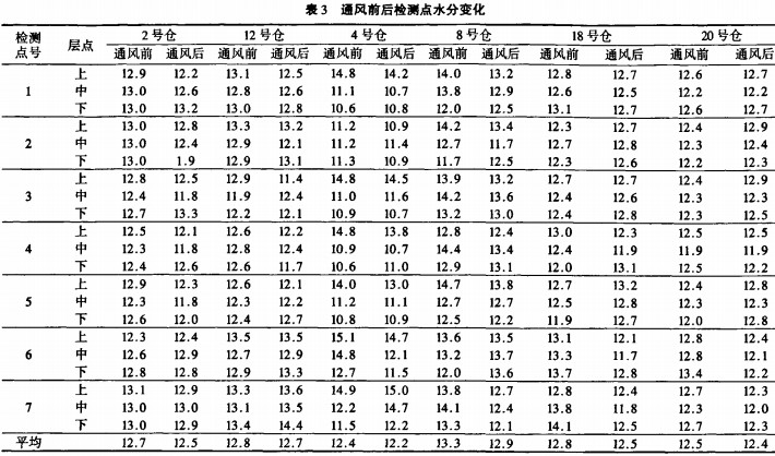 意甲直播cctv5