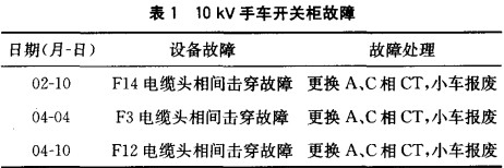 意甲直播cctv5