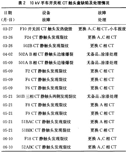 意甲直播cctv5