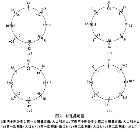 意甲直播cctv5