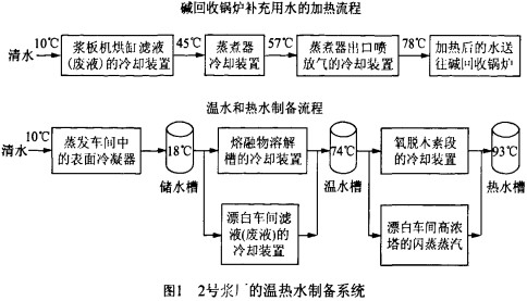 意甲直播cctv5