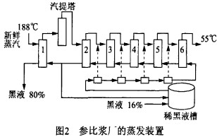 意甲直播cctv5