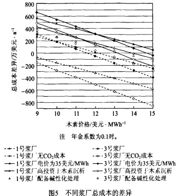 意甲直播cctv5