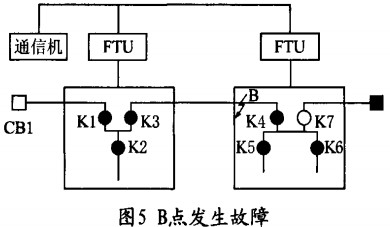 意甲直播cctv5