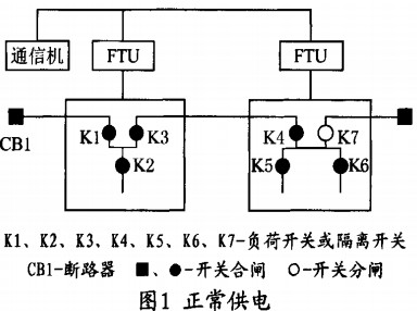 意甲直播cctv5