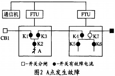 意甲直播cctv5