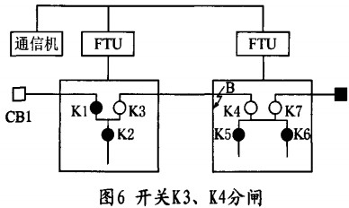 意甲直播cctv5