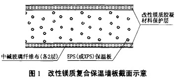 意甲直播cctv5