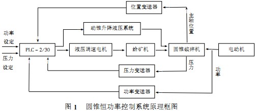 意甲直播cctv5