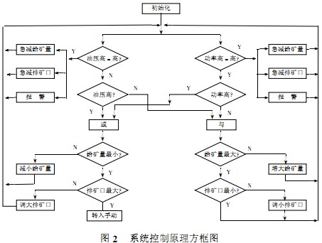 意甲直播cctv5