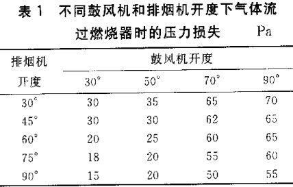 意甲直播cctv5