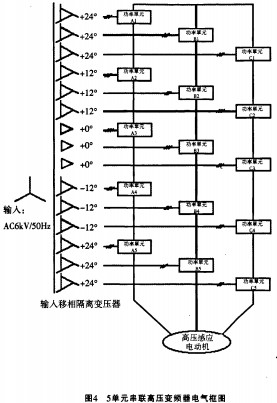 意甲直播cctv5