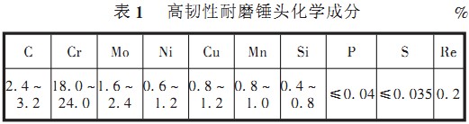 意甲直播cctv5