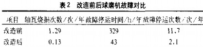 意甲直播cctv5