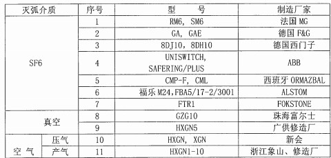 意甲直播cctv5