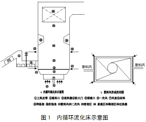 意甲直播cctv5